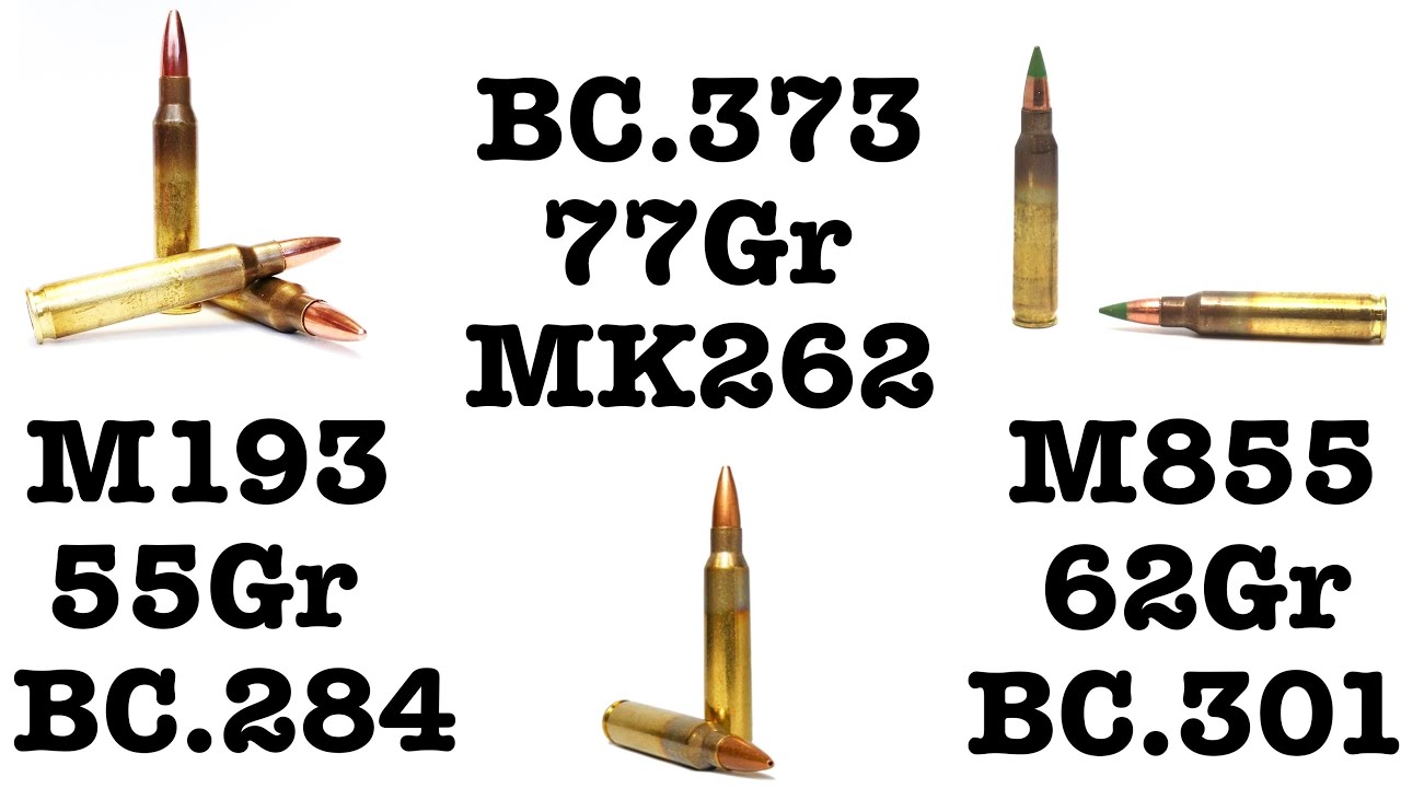 🔥 Select The Right Ammunition For Your Rifle