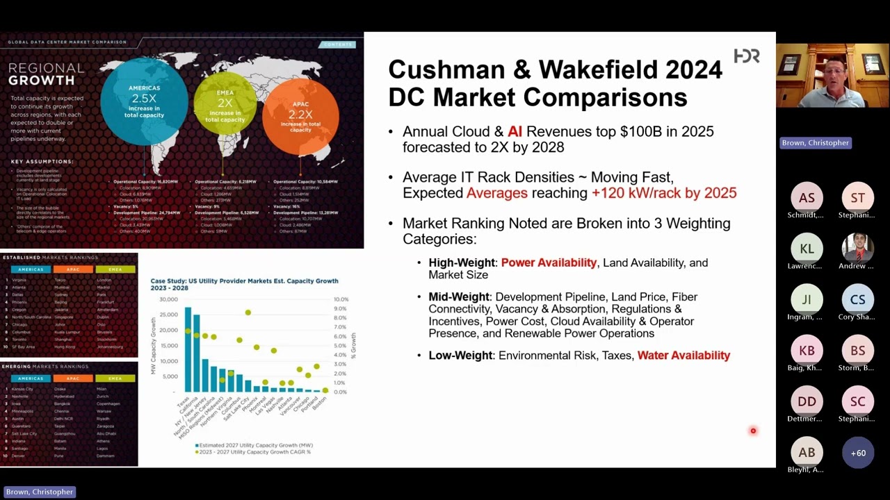 Data Centers 101 - Energy Committee Webinar 2025