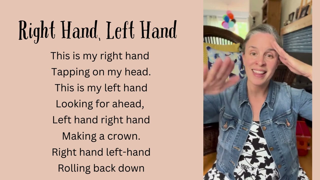 Right Hand, Left Hand | A Fingerplay Song for Children