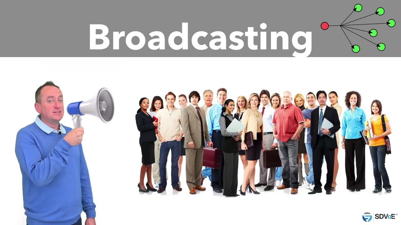 Topic Eight — What is Multicasting: SDVoE Certified Design Partner Training