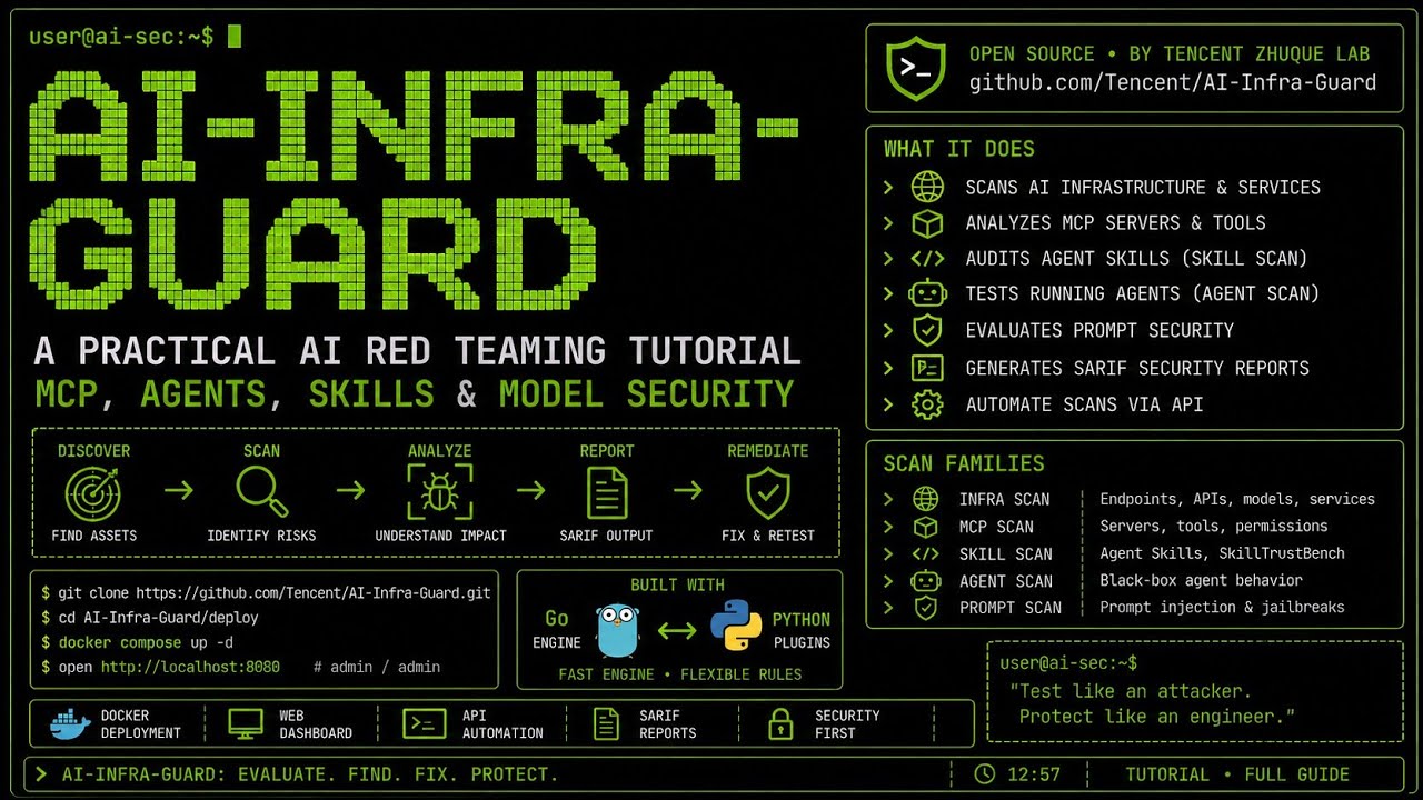 AI-Infra-Guard: Практическое руководство по AI Red Teaming &mdash; MCP, агенты, навыки и безопасность м...