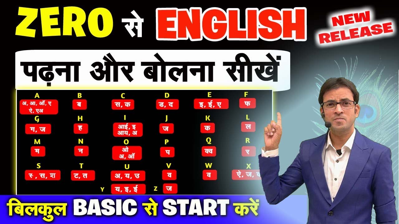बिल्कुल Zero से अंग्रेजी सीखें | How to read English book, A to Z Pronunciations, English With Milap