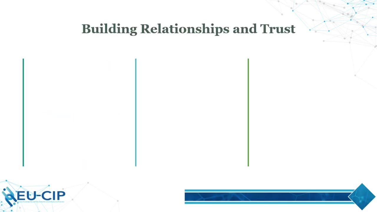 EU-CIP | CIP Communication & Collaboration: 2.2. Interagency collaboration and coordination