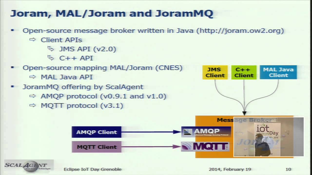 Monitoring a spacecraft from your smartphone using MQTT with Joram