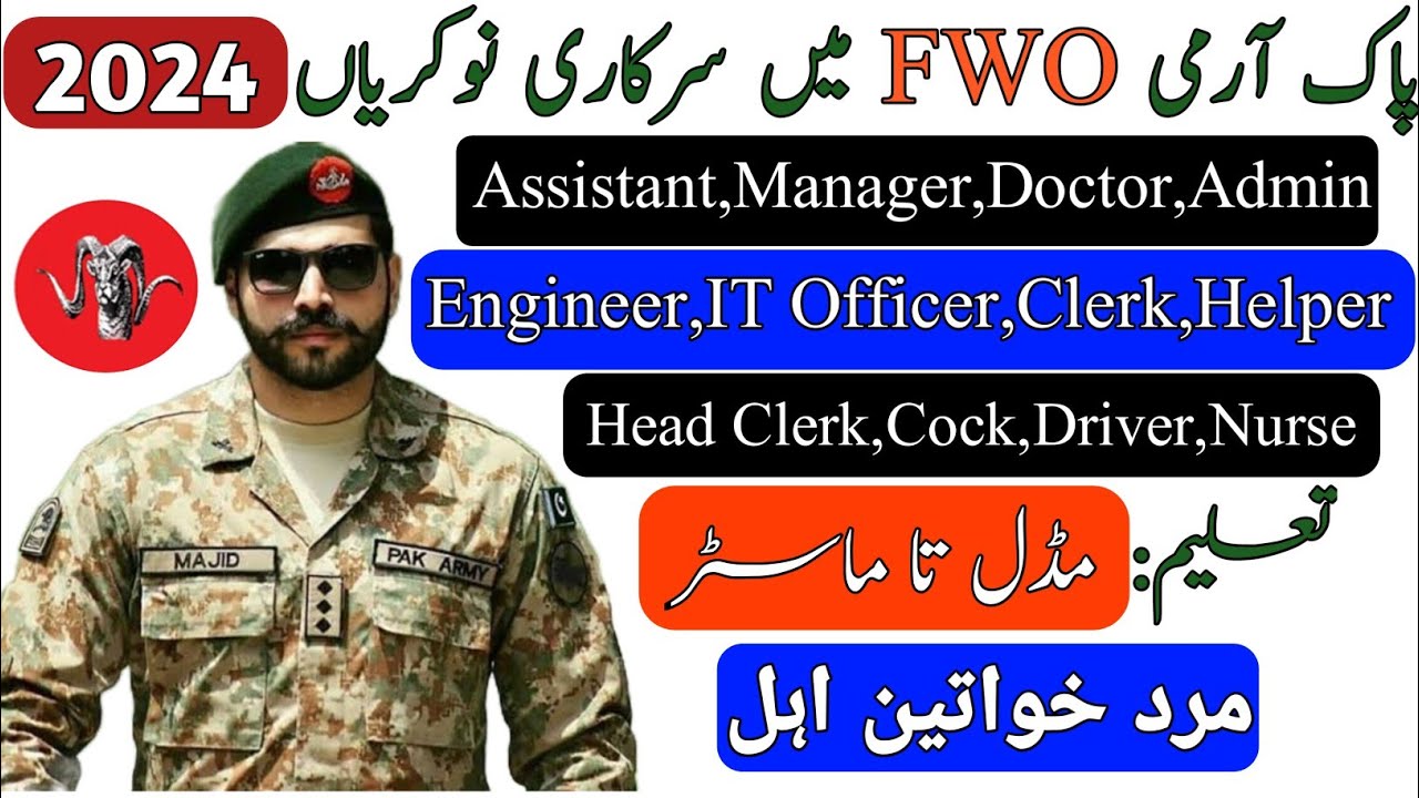 Pak Army FWO mai nokriyan 2024 | New jobs pakistan | Govt jobs | Learnholic Official