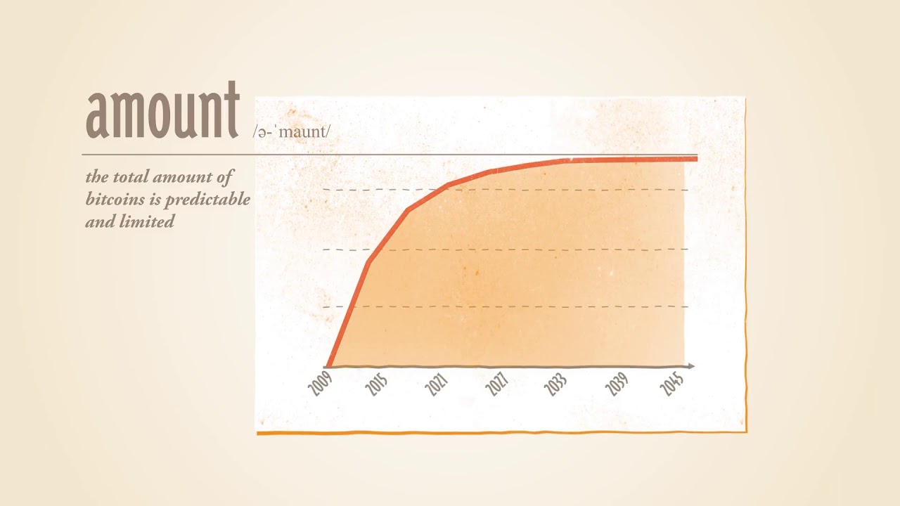 Crypto Millionaire: What Is Bitcoin?