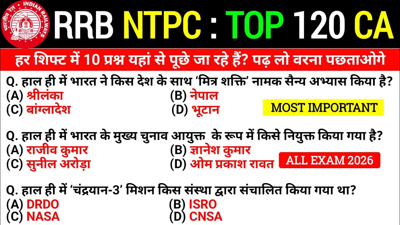 RRB NTPC 2026 | NTPC Current Affairs 2026 | Best 1000 MCQs | Current Affair For RRB NTPC 2026