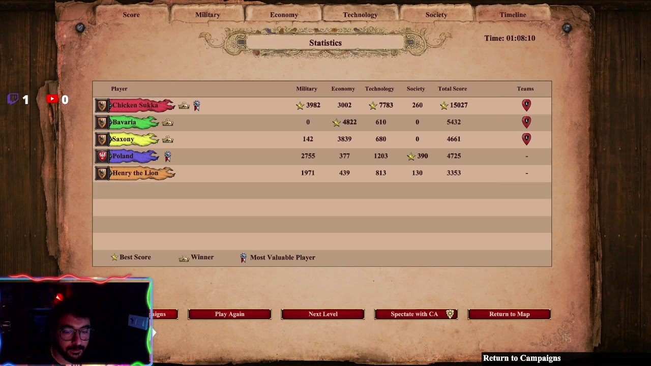 Age of Empires 2 - Barbarossa #2 - Hard Difficulty