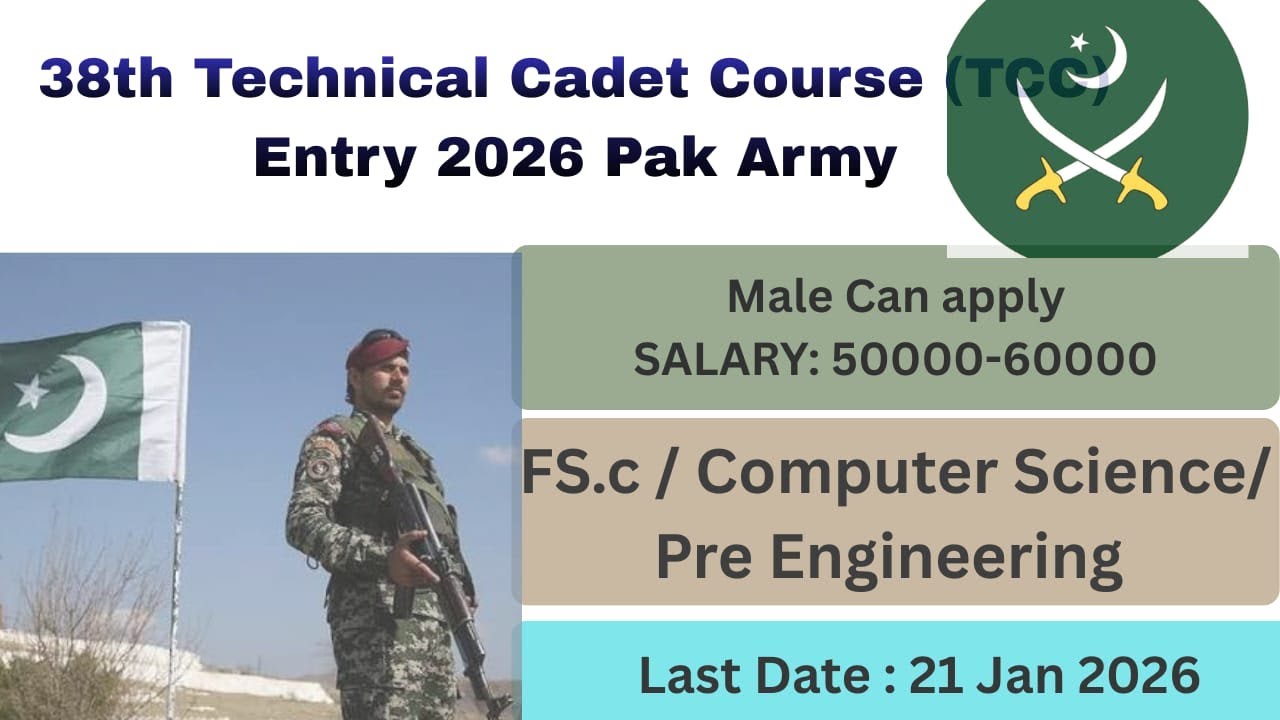 38th TCC Entry 2026 Pakistan Army | Eligibility, Benefits & Apply Online