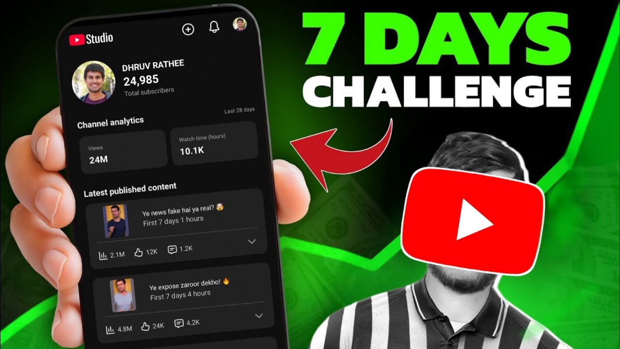 7 DAYS Challenge ( Unbelievable Result 🔥) How To Viral YouTube Shorts Channel From 0 Subscribers
