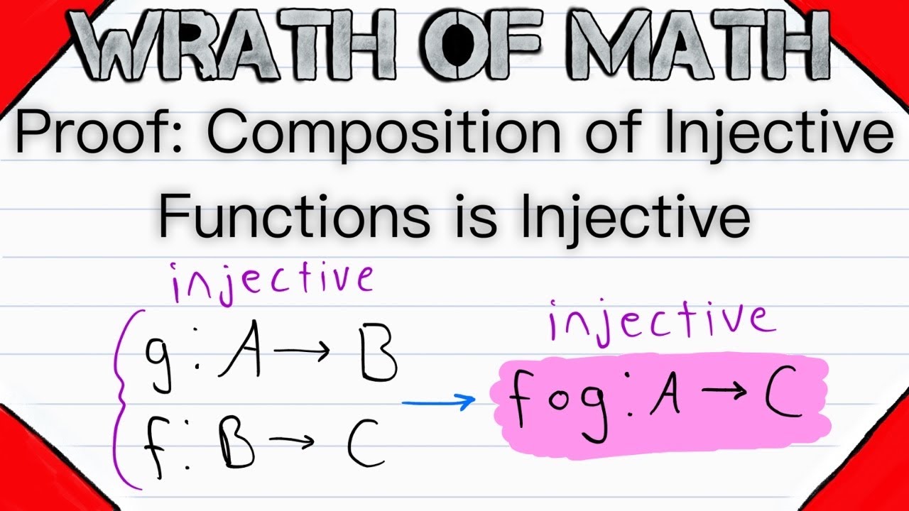Proof: Composition of Injective Functions is Injective | Functions and Relations