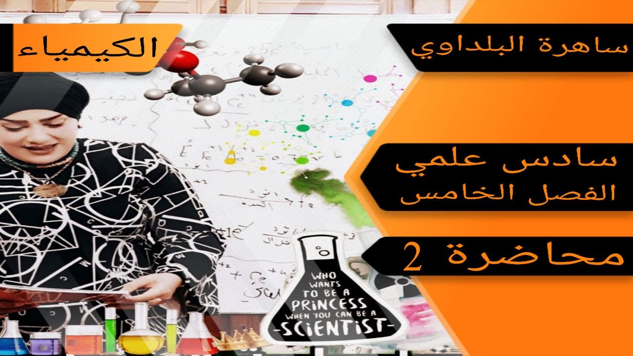 كيمياء السادس/الفصل الخامس/المحاضره الثانيه /نظرية فرنر وكيفية استخراج التكافؤ الاولي والثانوي