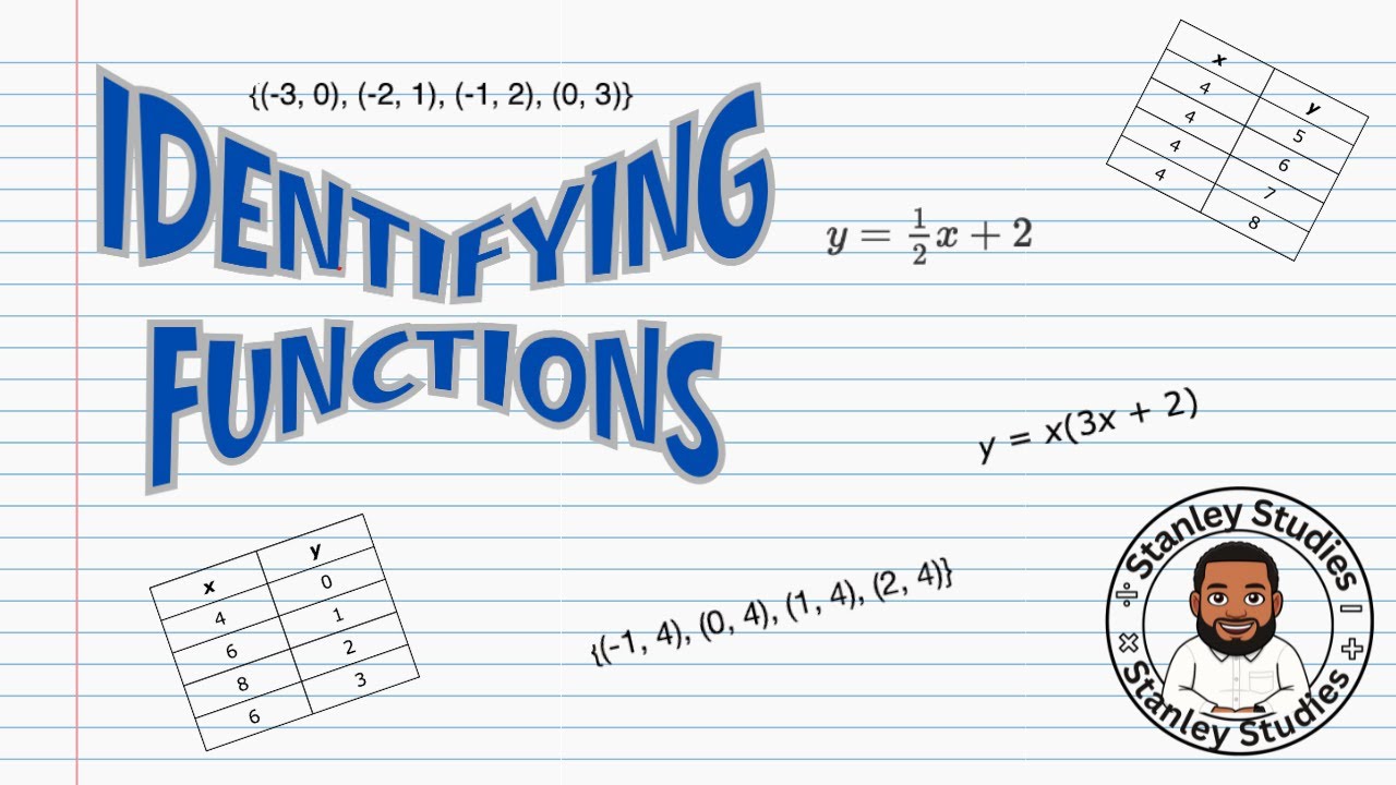 Identifying Function