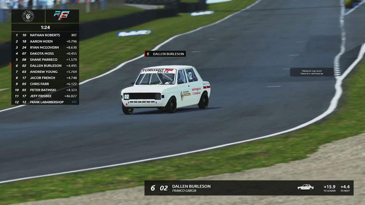 Thursday Drop In - Knockhill in Fiats!!! (Race Two)