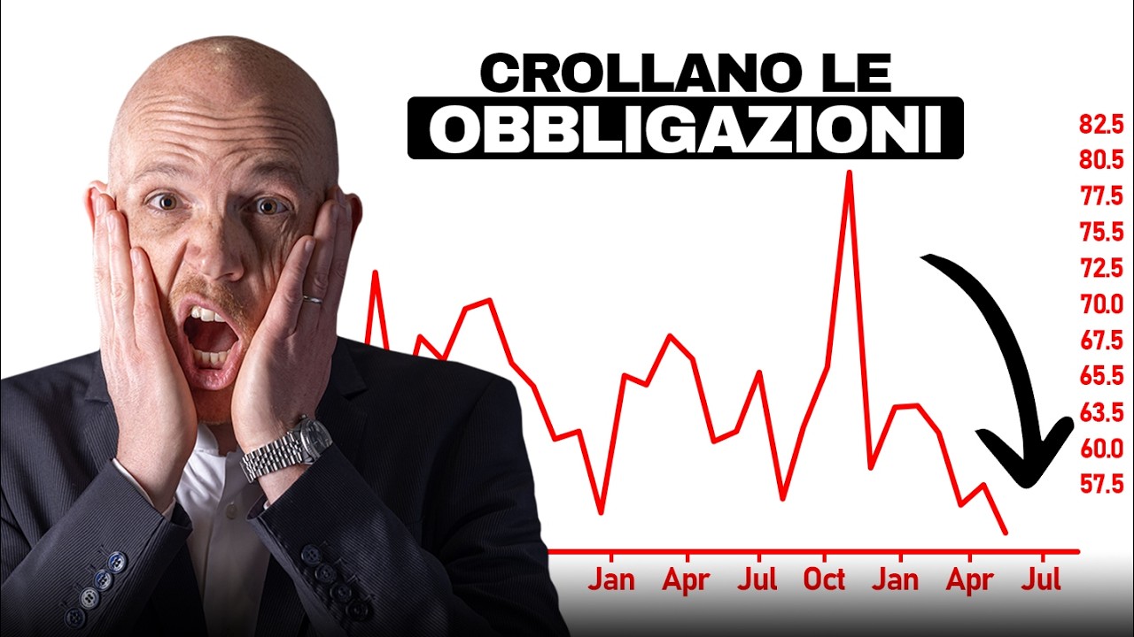 ADDIO TASSI BASSI! Il vero mercato in crisi è quello obbligazionario USA