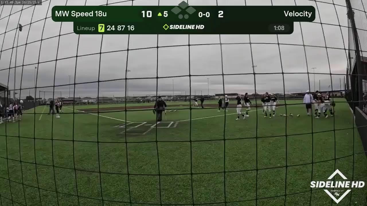 MW Speed 18u @ Velocity (2025.10.25)