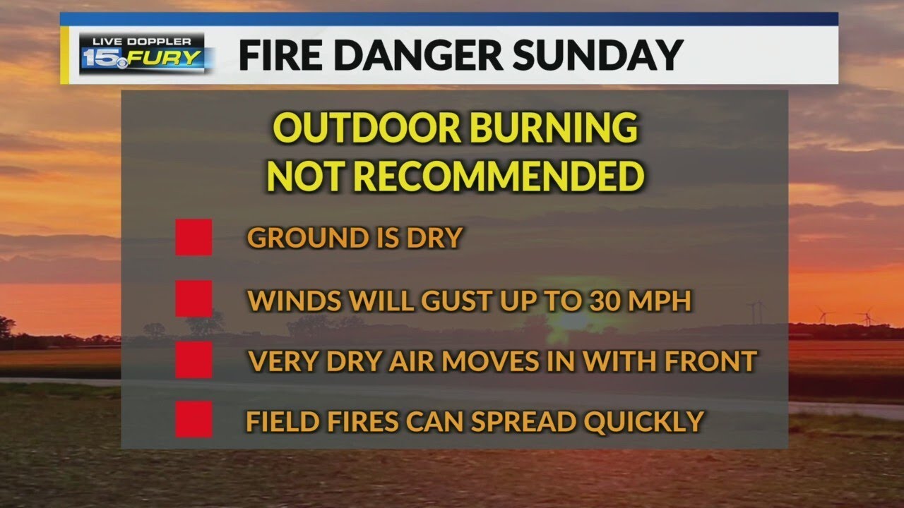 Elevated fire danger today