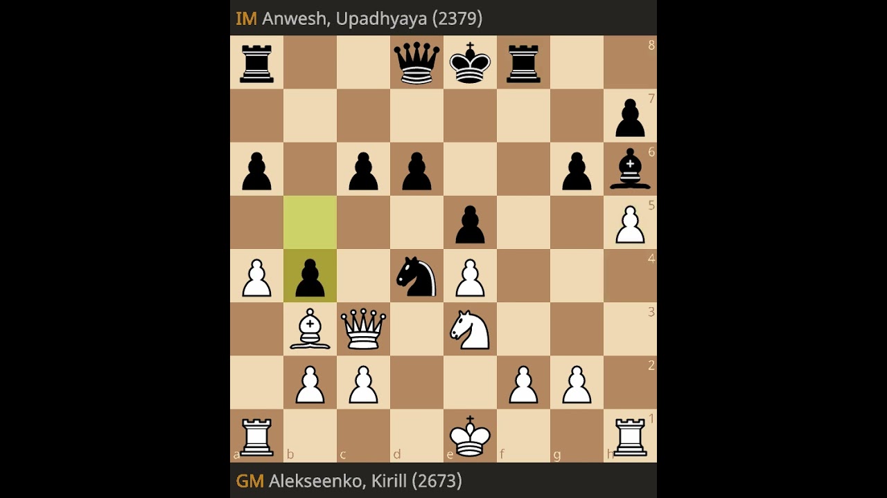 Kirill Alekseenko Vs Upadhyaya Anwesh Round 10 Sunway Sitges International Chess Festival 2024