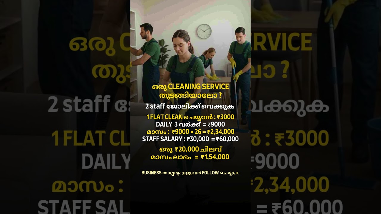 Cleaning Service ബിസിനസ് തുടങ്ങി ₹1.5 ലക്ഷം ലാഭം! 💰 | Business Idea Malayalam