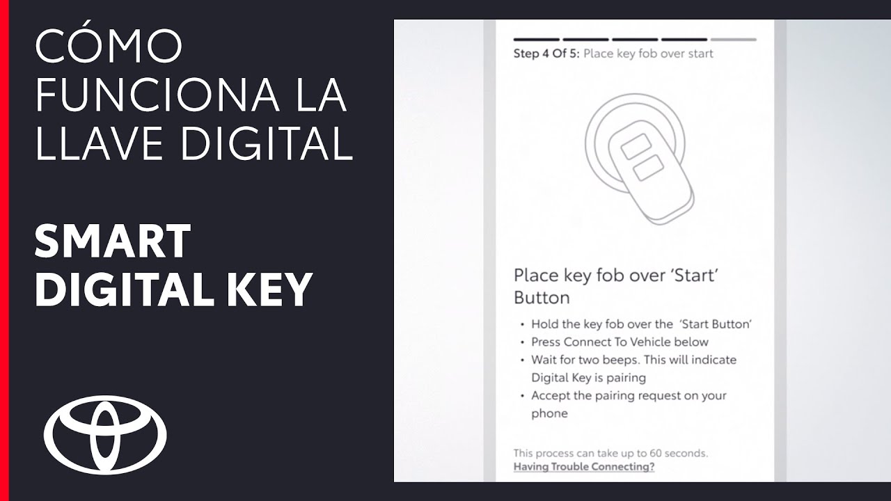 Cómo funciona la llave digital y sus ventajas | Smart Digital Key