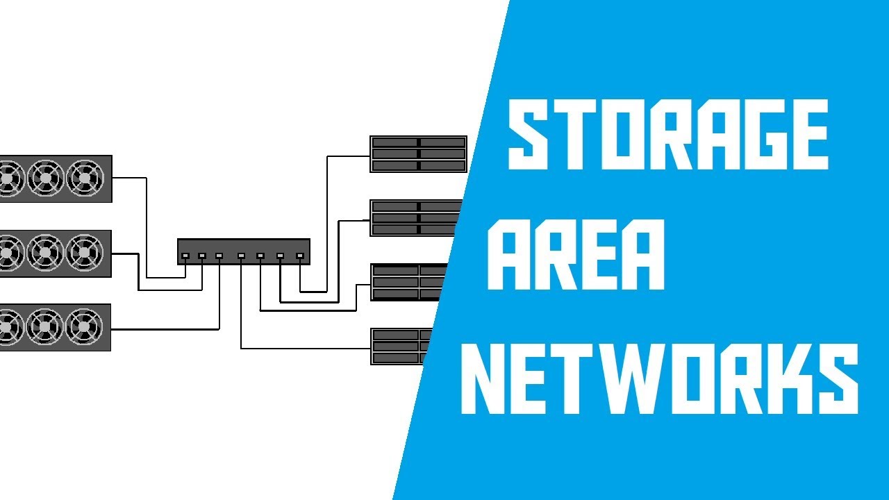 Storage area networks explained (AKIO TV)