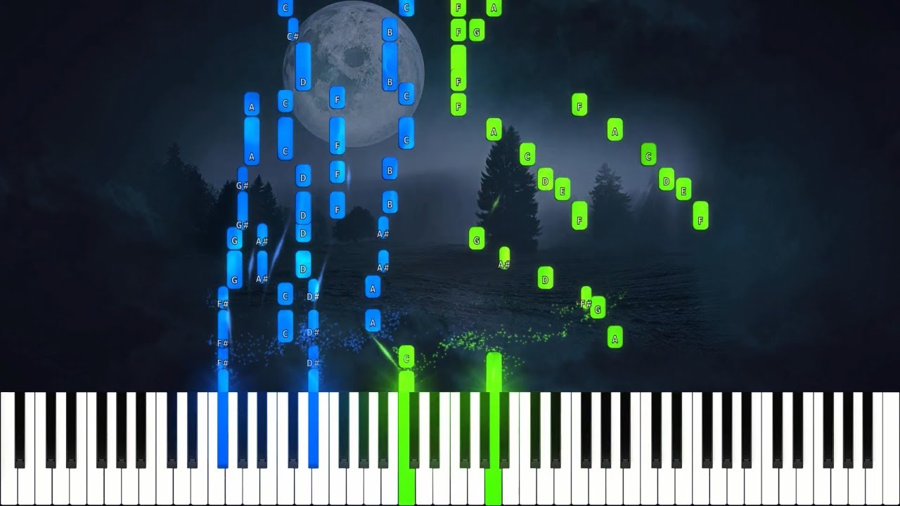 Clara Schumann - Nocturne in F Major Op 6 No 2 Andante con Moto | Library of Music