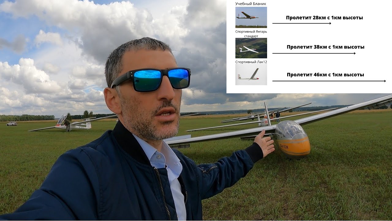 Сравнение и виды планеров. День 2 соревнований в Сибири ⛅