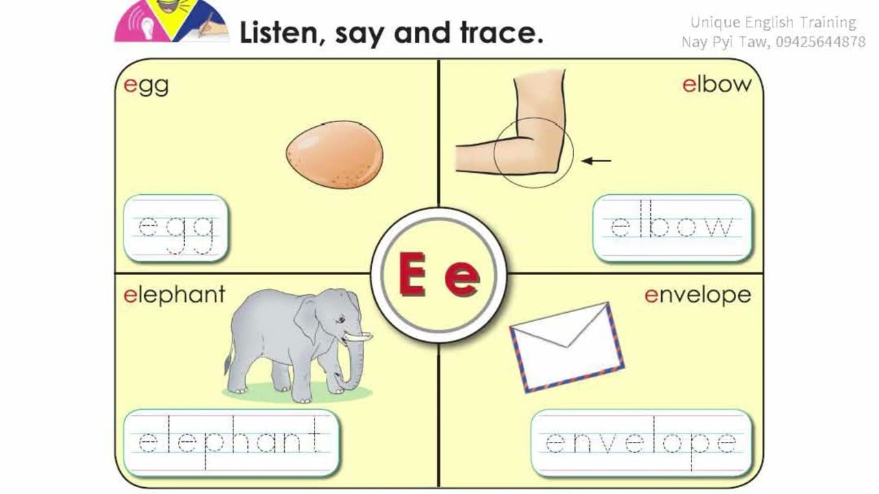Grade 2 English (အင်္ဂလိပ်စာ) သင်ရိုးသစ် , Unit -2, lesson 2 (နားထောင်၍လိုက်ပြောပါ၊အရာအတိုင်းဆွဲပါ)