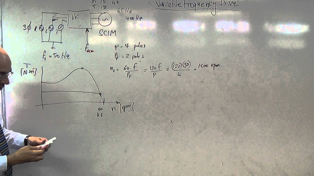 Overview of variable frequency drives, 26/10/2014