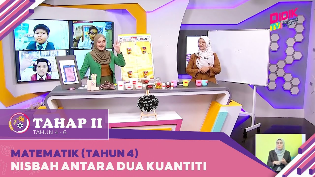 Tahap II (2022) | Matematik (Tahun 4): Nisbah Antara Dua Kuantiti