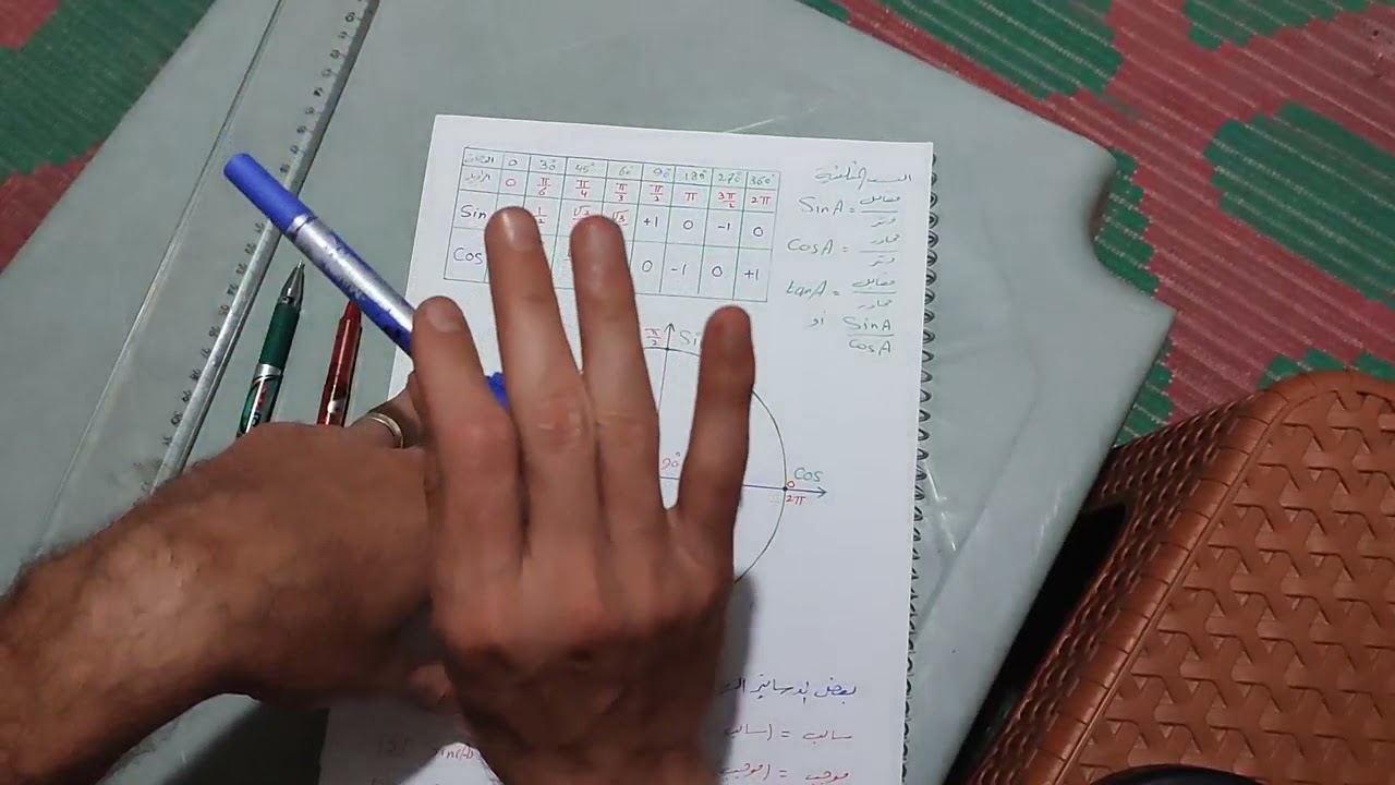 تاسيس جزء ثاني ( النسب المثلثية والمعادلات المثلثية البسيطة )