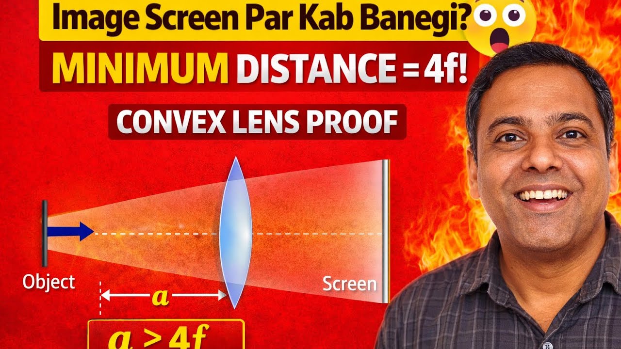 “Magnification Se Focal Length 😱 | f = ma/(1+m)² | Ray Optics”
