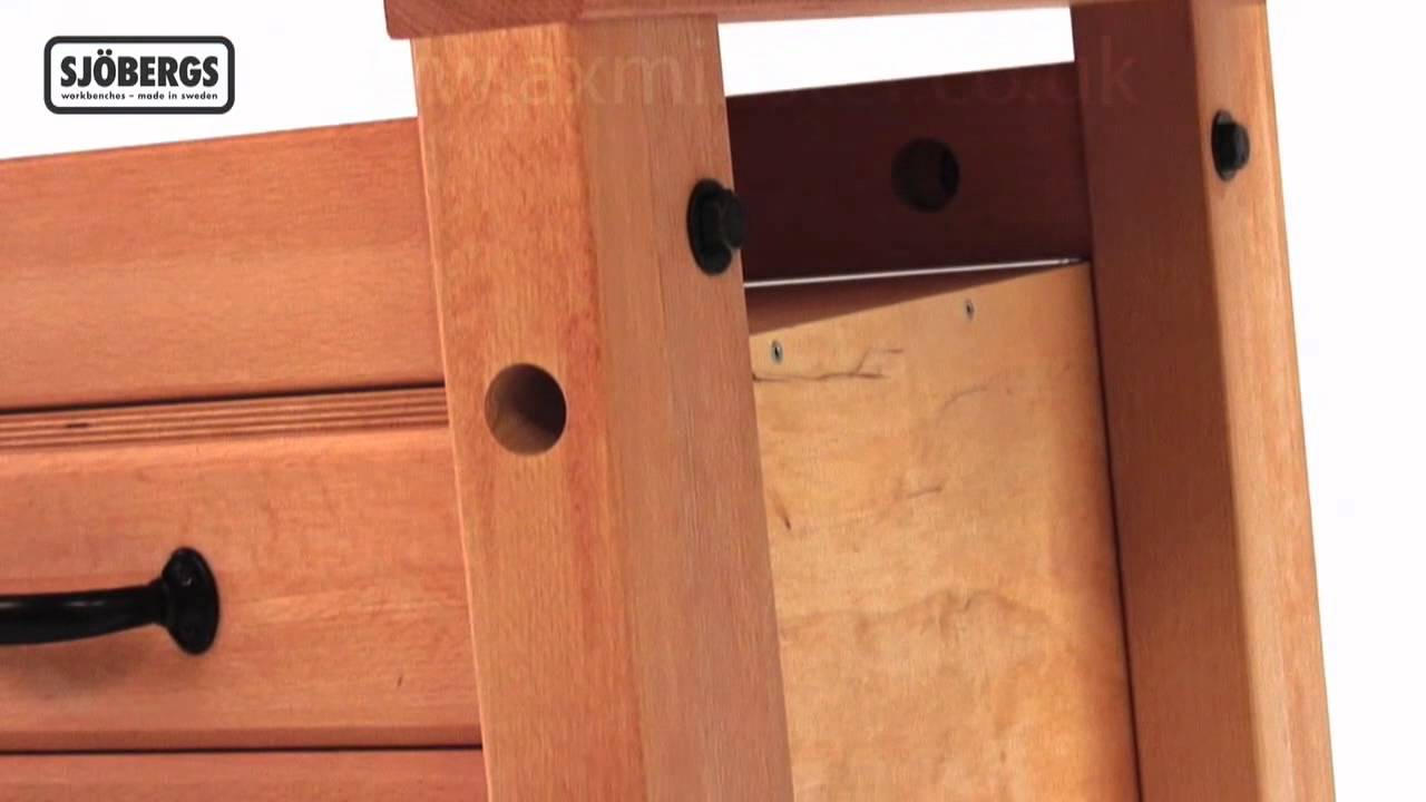 An introduction to Sjobergs Workbenches...