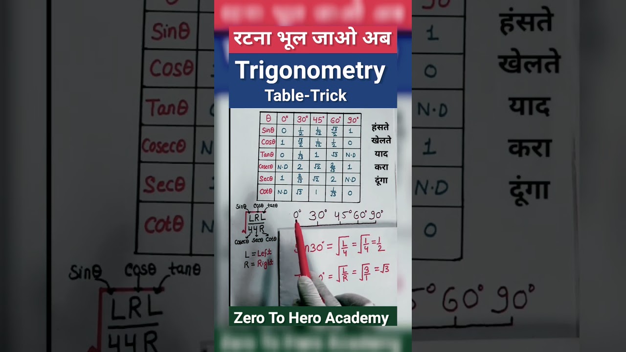 Trigonometry Table Short Trick | Trigonometry Table Trick Math Trick #shorts #short #youtubeshorts