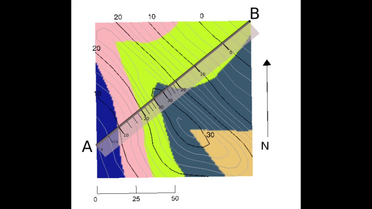 La sezione geologica: come si disegna il profilo altimetrico #1