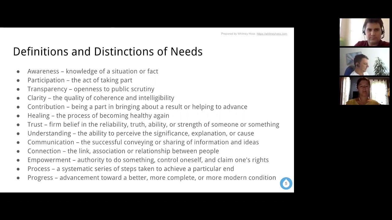 Community Discussions Summary: Evolving Community Governance