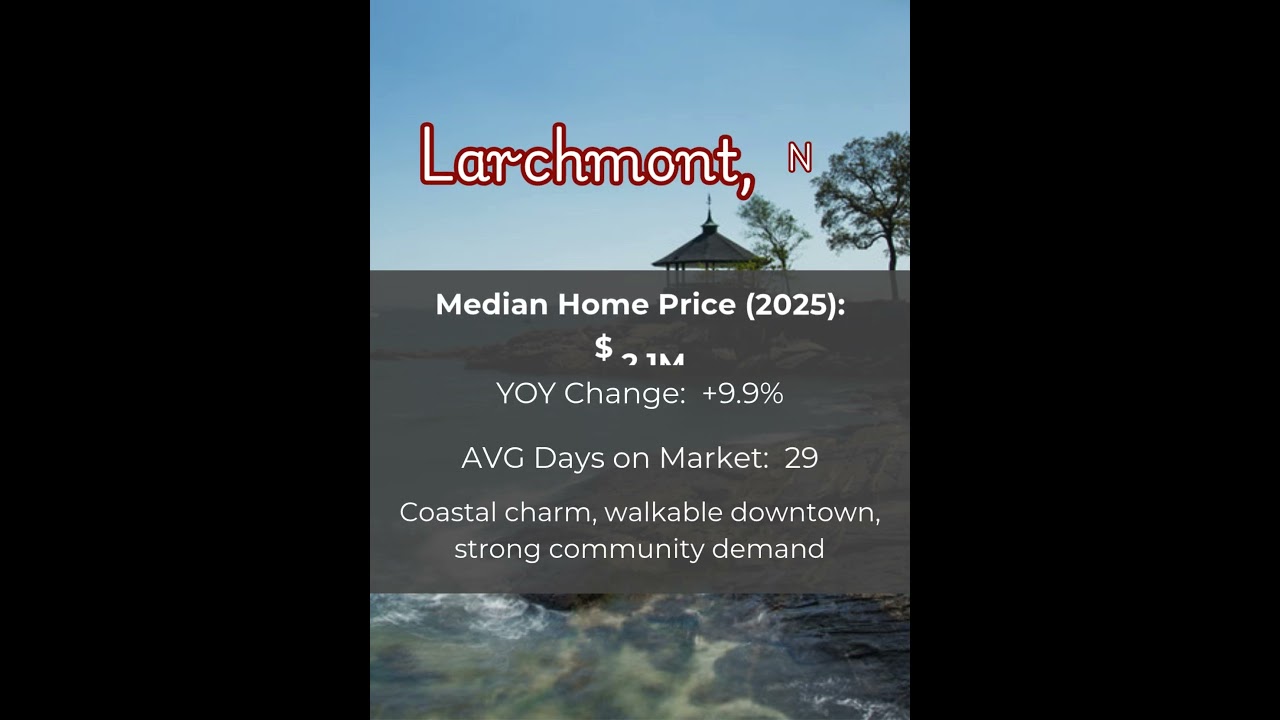 TOP 25 WESTCHESTER TOWNS TO WATCH IN 2025 #westchester