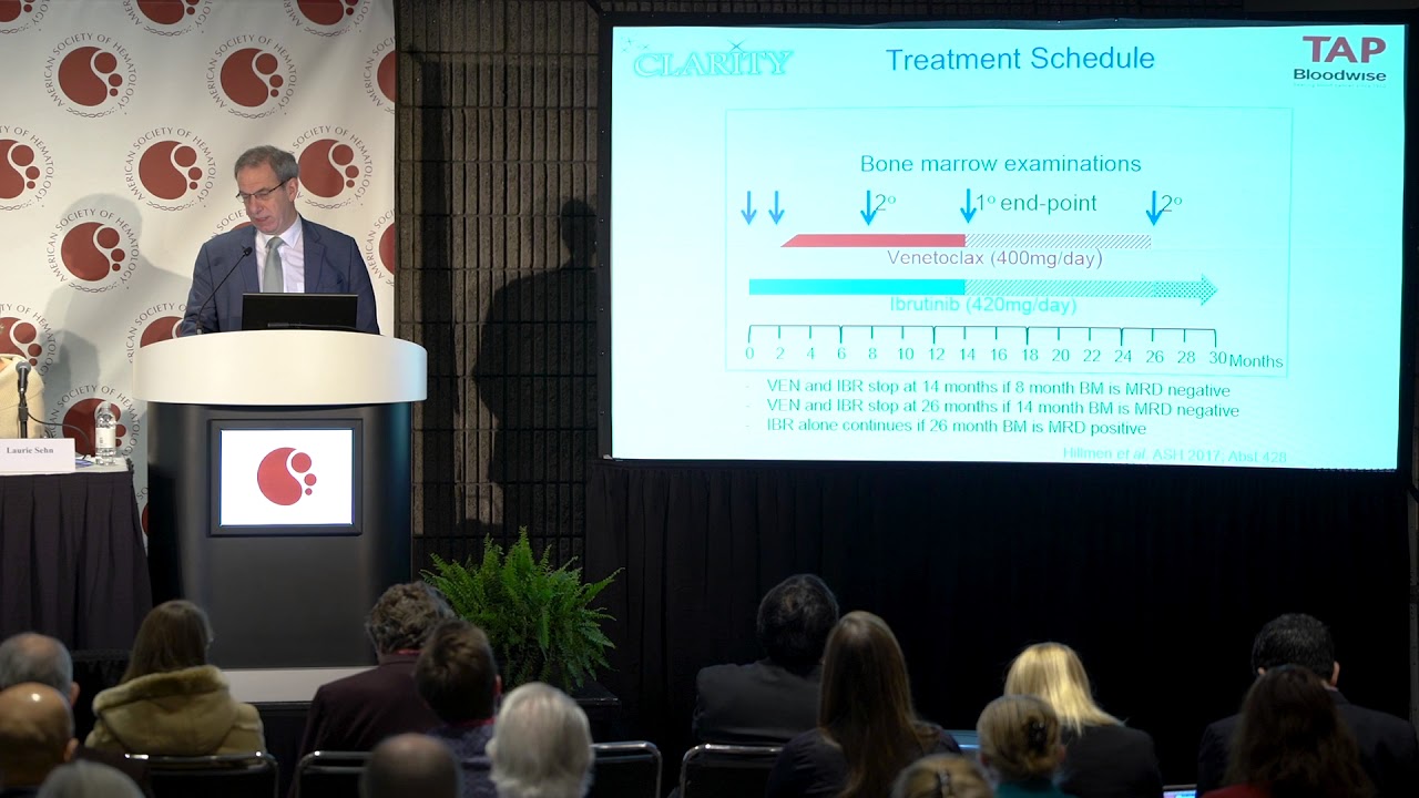 Combination Treatment with Two Targeted Agents Shows Promise in Previously Treated CLL