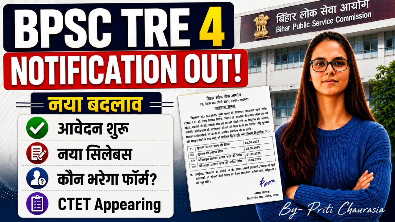 BPSC TRE 4.0 Notification OUT 🔥 | 32,388 Posts | When do applications start? New Syllabus | Who i...