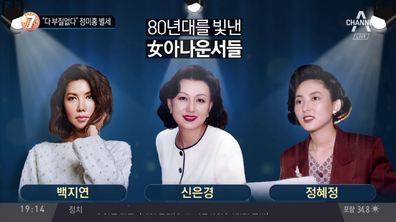&ldquo;다 부질 없다&rdquo; 정미홍 별세