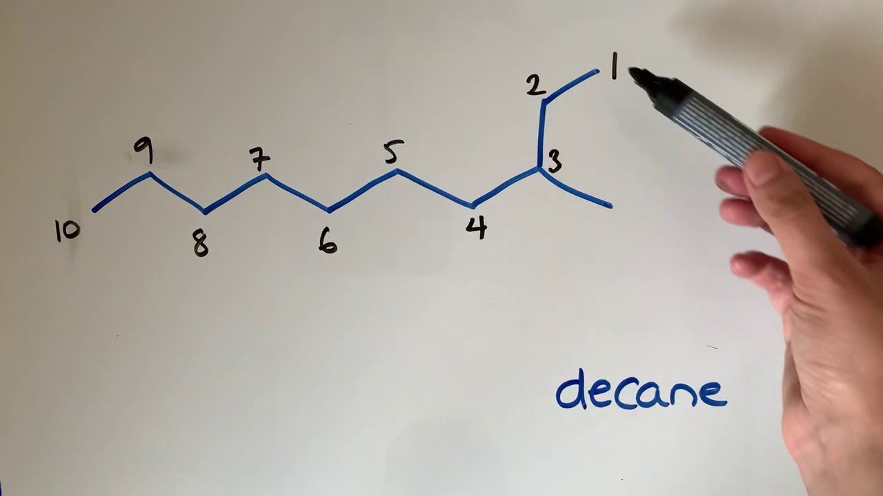 Branched alkanes