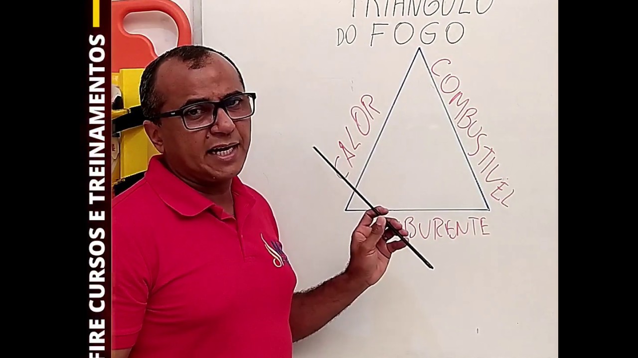 TRI&Acirc;NGULO DO FOGO