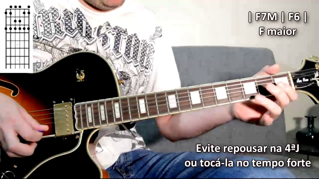 Improviso Explicado sobre Corcovado