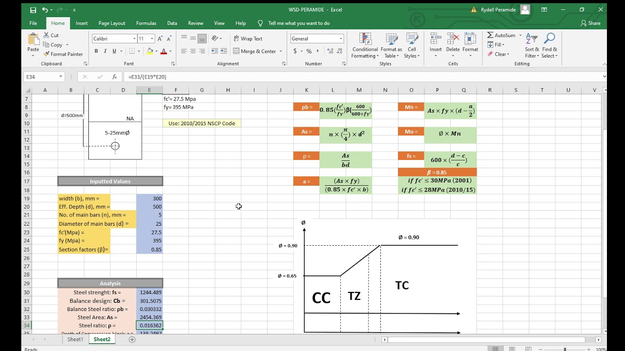 USD METHOD (EXCEL)