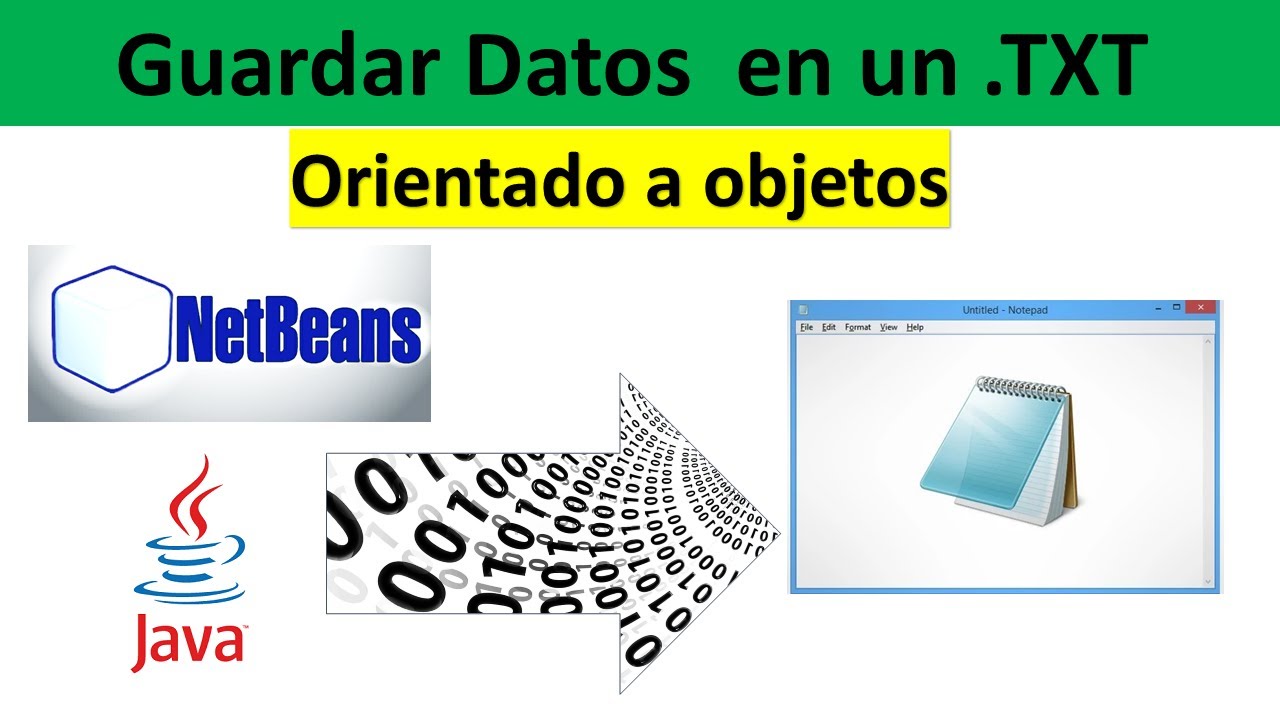 Java Tutorial: Guardar Datos de una Lista en un Archivo de Texto (Bloc de Notas)