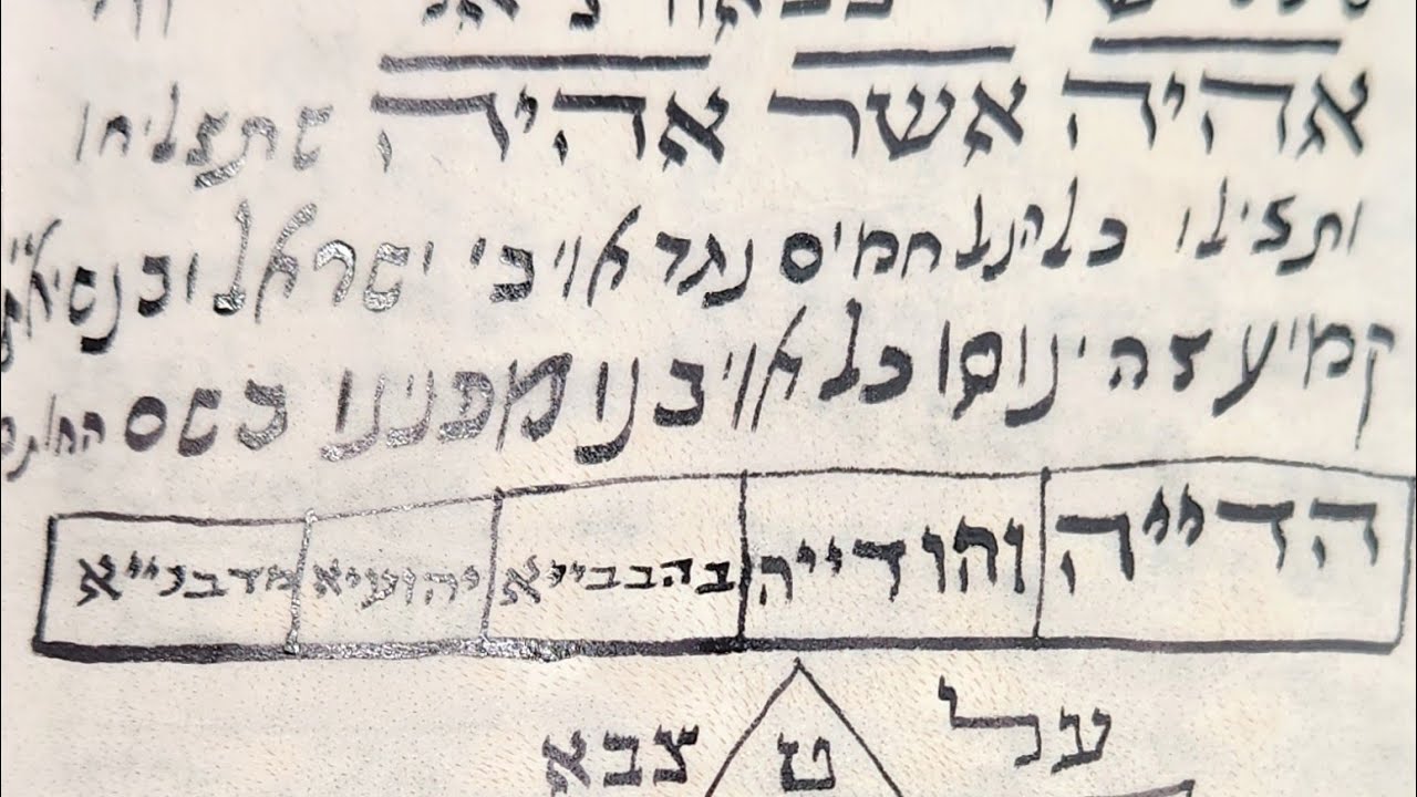 קבלה מעשית 11 כשפים וחסימות