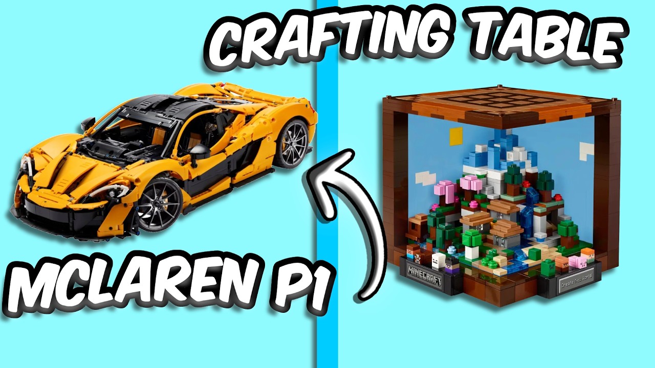 LEGO WSZYSTKIE NOWOŚCI SIERPIEŃ 2024 (TECHNIC, STAR WARS, MINECRAFT, MARVEL, ICONS, IDEAS)