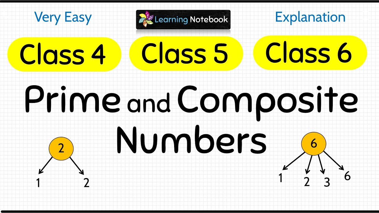 Prime and Composite Numbers class 5 - Prime and Composite Numbers class 4