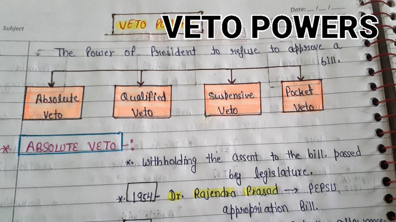 Veto powers / The President/ Indian polity/Handwritten Notes/Exam Safar/lec. - 25