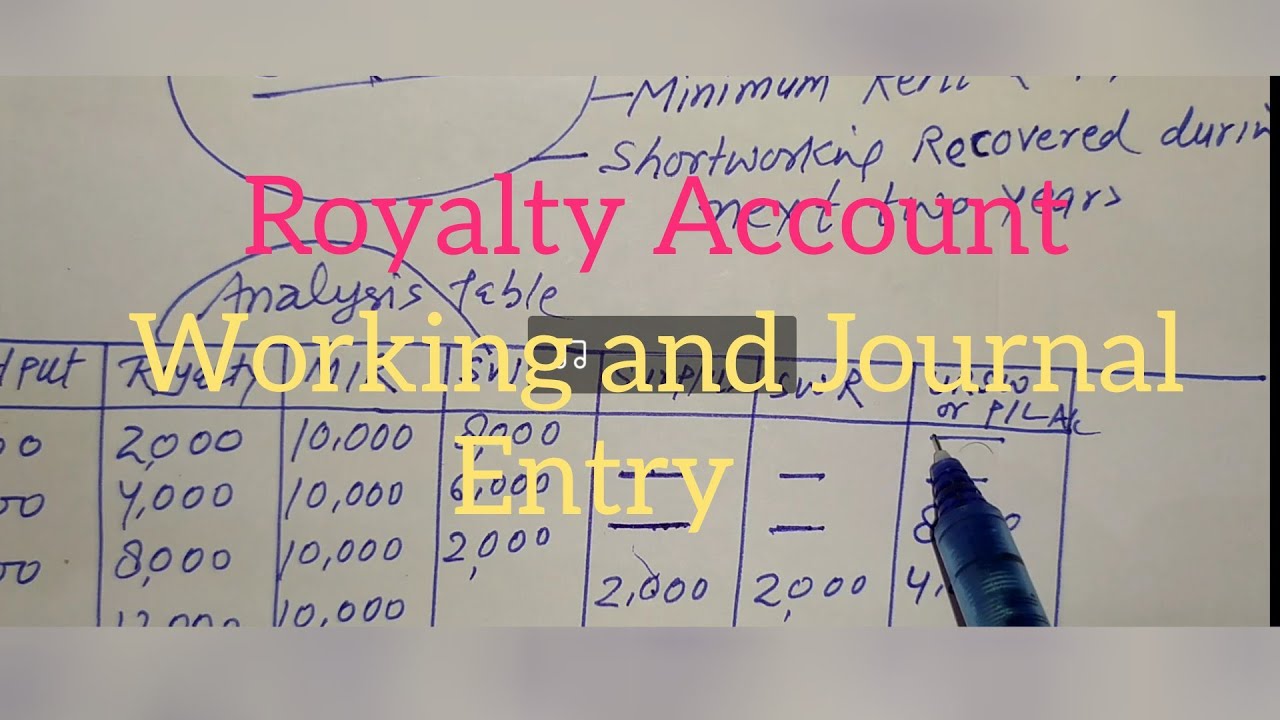 Royalty Account Working with Journal Entry